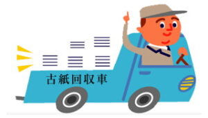 古紙回収の連絡